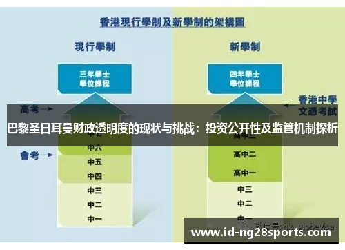巴黎圣日耳曼财政透明度的现状与挑战：投资公开性及监管机制探析