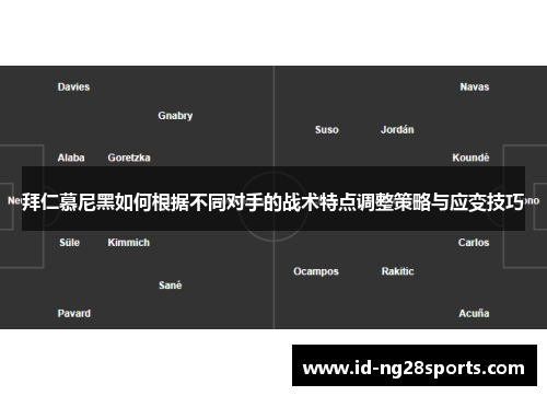 拜仁慕尼黑如何根据不同对手的战术特点调整策略与应变技巧