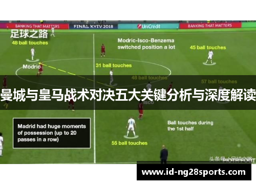 曼城与皇马战术对决五大关键分析与深度解读