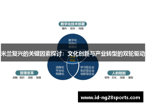 米兰复兴的关键因素探讨：文化创新与产业转型的双轮驱动