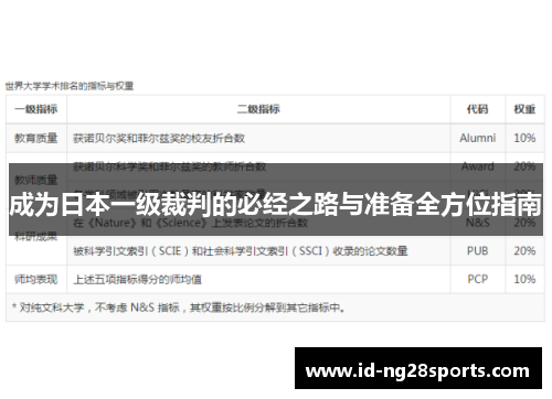 成为日本一级裁判的必经之路与准备全方位指南