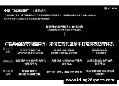 卢指导的防守策略解析：如何在现代篮球中打造高效防守体系
