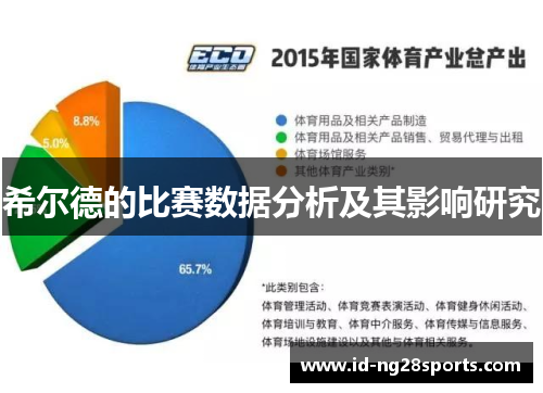 希尔德的比赛数据分析及其影响研究