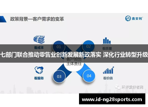 七部门联合推动零售业创新发展新政落实 深化行业转型升级