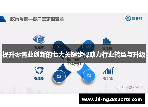 提升零售业创新的七大关键步骤助力行业转型与升级