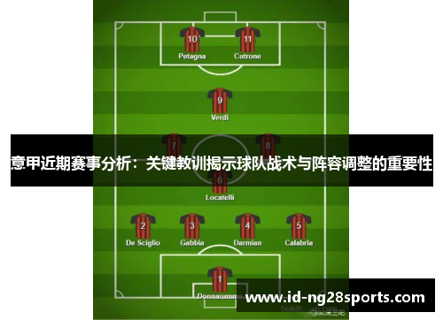 意甲近期赛事分析：关键教训揭示球队战术与阵容调整的重要性