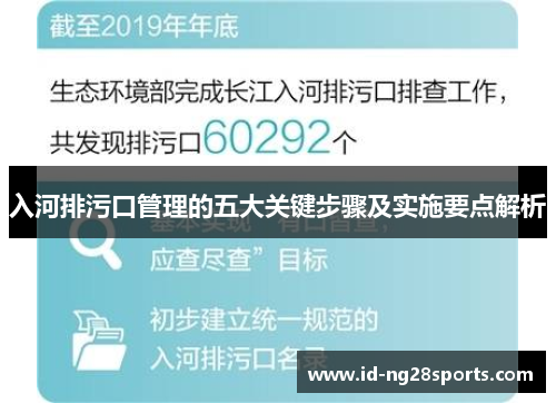 入河排污口管理的五大关键步骤及实施要点解析