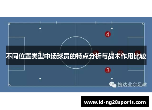 不同位置类型中场球员的特点分析与战术作用比较 不同位置类型中场球员的特点分析与战术作用比较