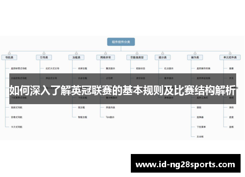 如何深入了解英冠联赛的基本规则及比赛结构解析 如何深入了解英冠联赛的基本规则及比赛结构解析
