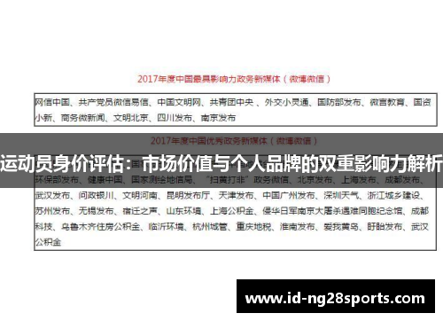 运动员身价评估:市场价值与个人品牌的双重影响力解析 运动员身价评估:市场价值与个人品牌的双重影响力解析