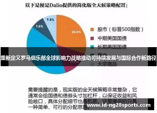 重新定义罗马俱乐部全球影响力战略推动可持续发展与国际合作新路径