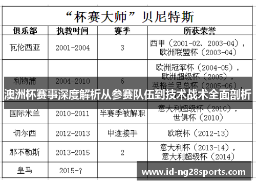 澳洲杯赛事深度解析从参赛队伍到技术战术全面剖析 澳洲杯赛事深度解析从参赛队伍到技术战术全面剖析