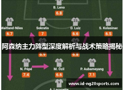 阿森纳主力阵型深度解析与战术策略揭秘 阿森纳主力阵型深度解析与战术策略揭秘