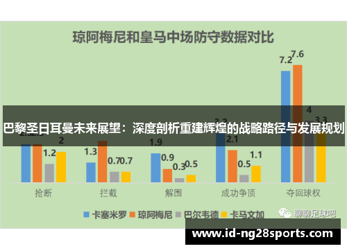 巴黎圣日耳曼未来展望：深度剖析重建辉煌的战略路径与发展规划